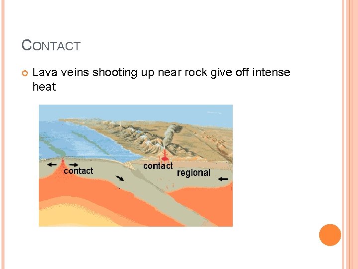 CONTACT Lava veins shooting up near rock give off intense heat 