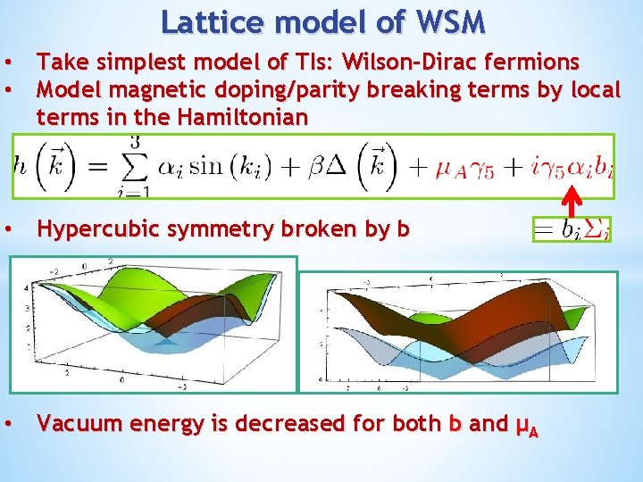 Lattice model of WSM • Take simplest model of TIs: Wilson-Dirac fermions • Model