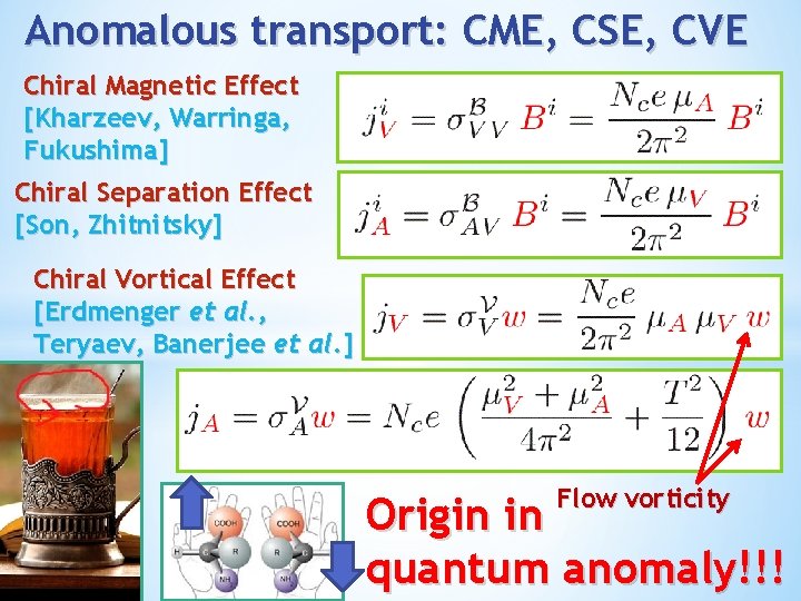 Anomalous transport: CME, CSE, CVE Chiral Magnetic Effect [Kharzeev, Warringa, Fukushima] Chiral Separation Effect