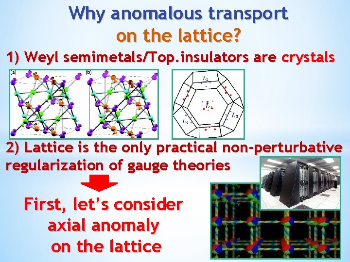 Why anomalous transport on the lattice? 1) Weyl semimetals/Top. insulators are crystals 2) Lattice