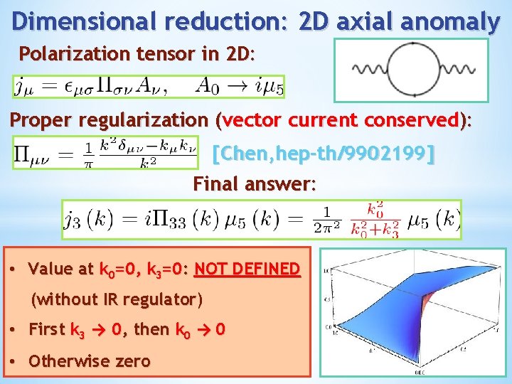 Dimensional reduction: 2 D axial anomaly Polarization tensor in 2 D: Proper regularization (vector