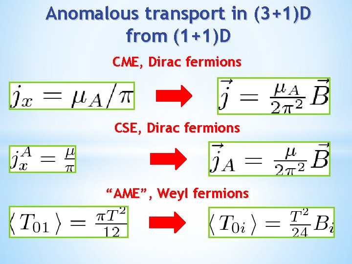 Anomalous transport in (3+1)D from (1+1)D CME, Dirac fermions CSE, Dirac fermions “AME”, Weyl