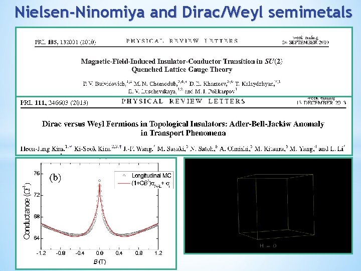 Nielsen-Ninomiya and Dirac/Weyl semimetals 