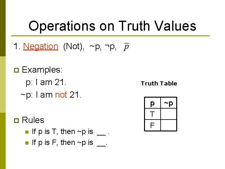 Operations on Truth Values 1. Negation (Not), ~p, ¬p, p p Examples: p: I