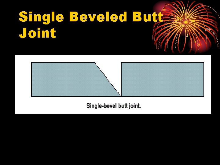 Single Beveled Butt Joint 