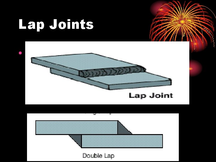 Lap Joints • 