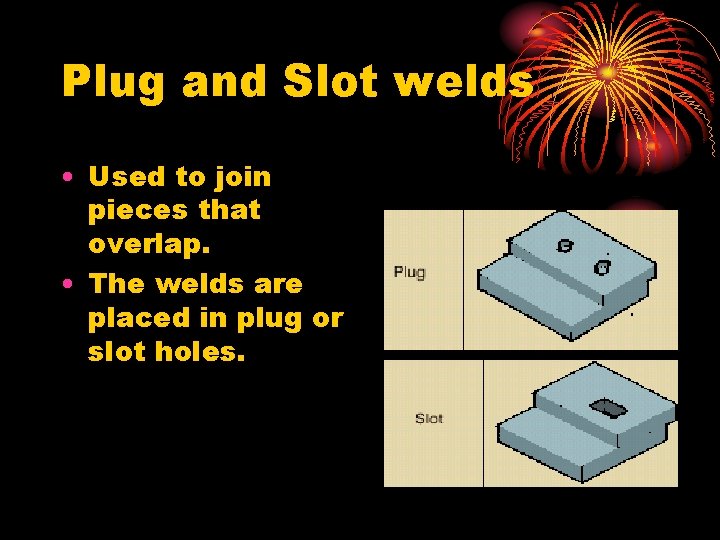 Plug and Slot welds • Used to join pieces that overlap. • The welds