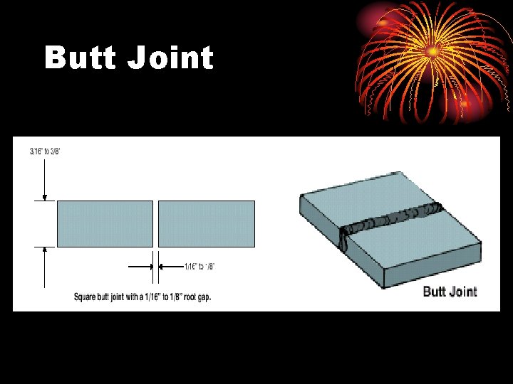 Butt Joint 