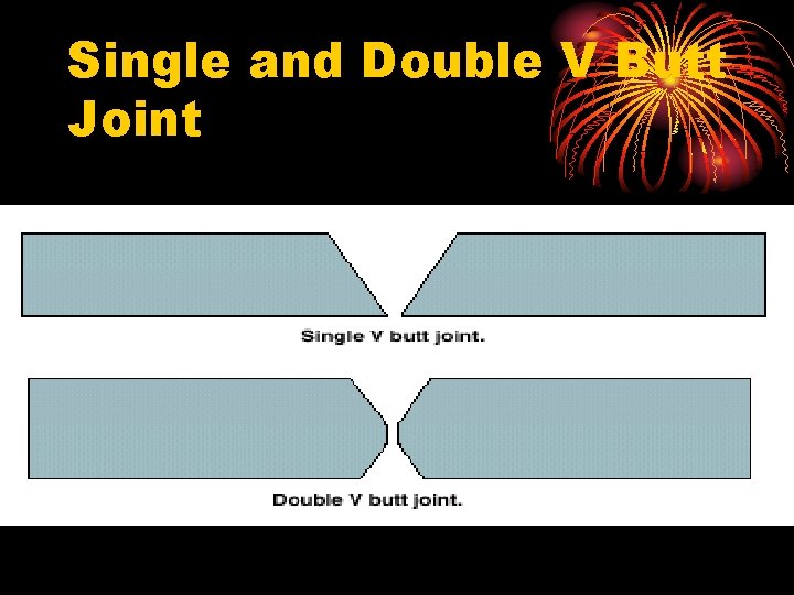 Single and Double V Butt Joint 