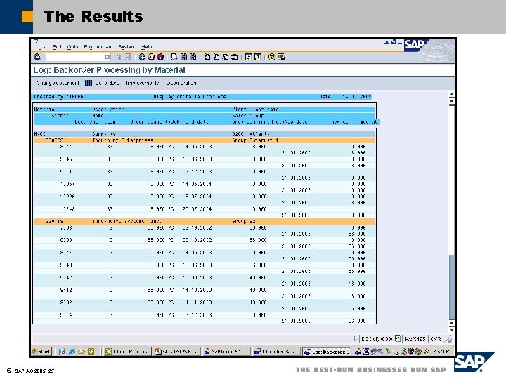 The Results ã SAP AG 2005, 25 