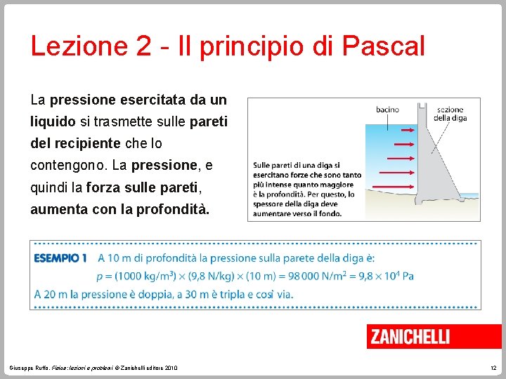 Lezione 2 - Il principio di Pascal La pressione esercitata da un liquido si