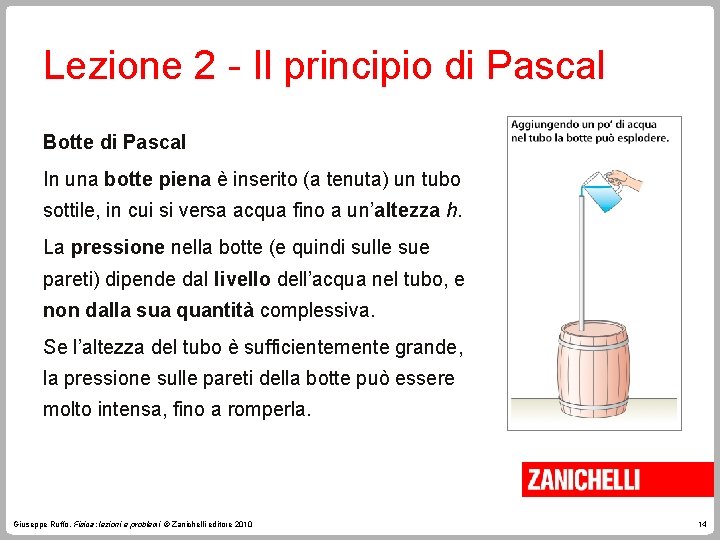 Lezione 2 - Il principio di Pascal Botte di Pascal In una botte piena