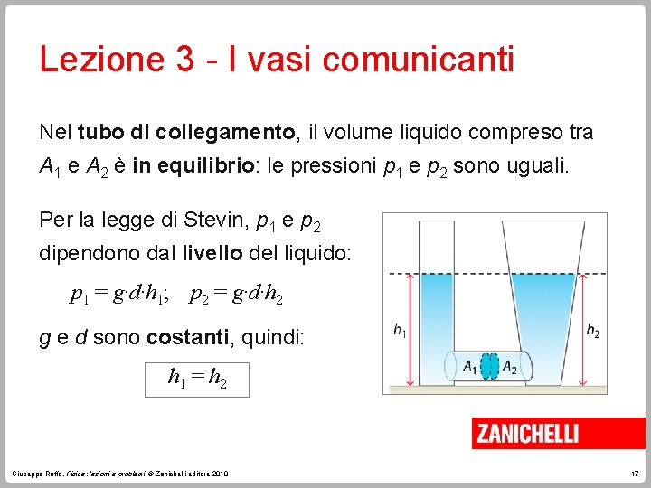 Lezione 3 - I vasi comunicanti Nel tubo di collegamento, il volume liquido compreso