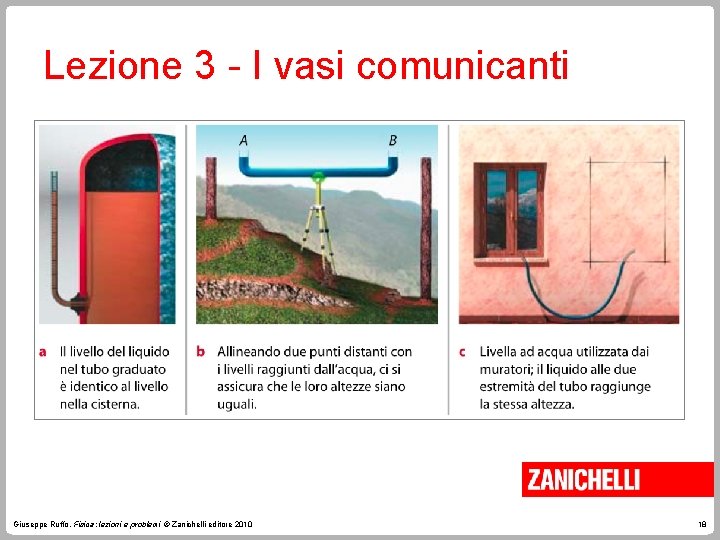 Lezione 3 - I vasi comunicanti Giuseppe Ruffo, Fisica: lezioni e problemi © Zanichelli