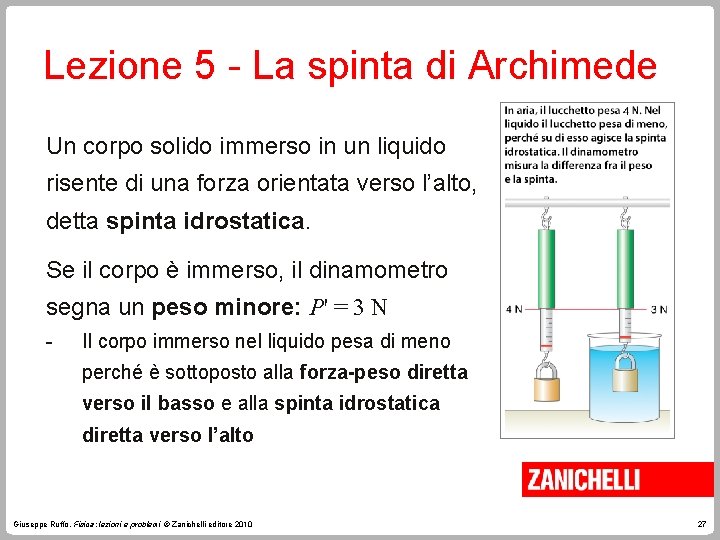Lezione 5 - La spinta di Archimede Un corpo solido immerso in un liquido