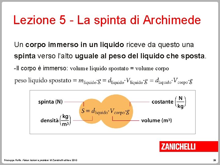 Lezione 5 - La spinta di Archimede Un corpo immerso in un liquido riceve