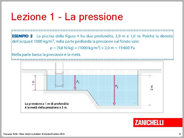 Lezione 1 - La pressione Giuseppe Ruffo, Fisica: lezioni e problemi © Zanichelli editore