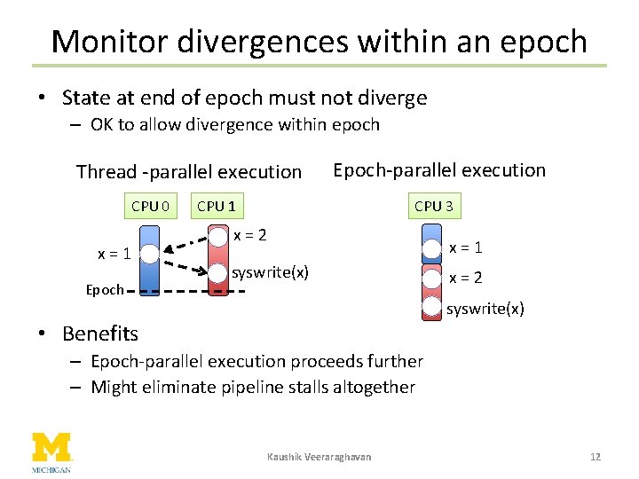 Monitor divergences within an epoch • State at end of epoch must not diverge