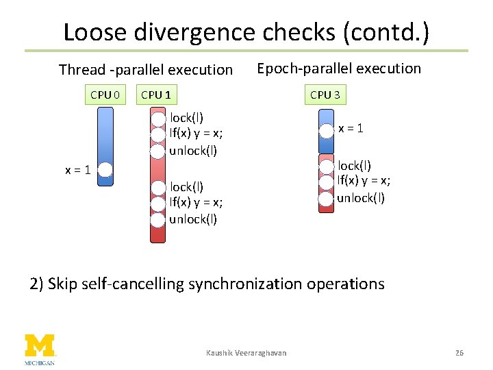 Loose divergence checks (contd. ) Thread -parallel execution CPU 0 Epoch-parallel execution CPU 1