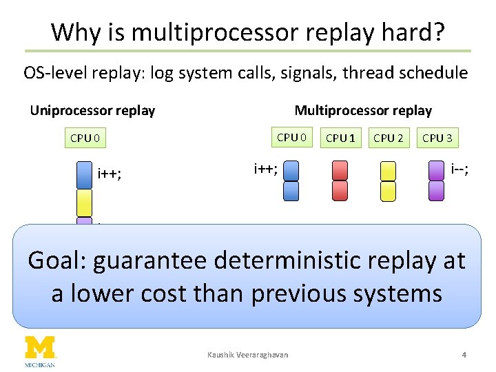 Why is multiprocessor replay hard? OS-level replay: log system calls, signals, thread schedule Uniprocessor