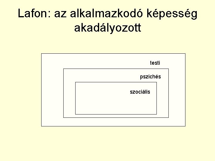 Lafon: az alkalmazkodó képesség akadályozott testi pszichés szociális 