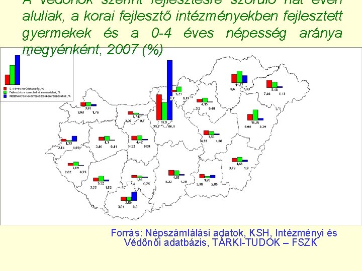 A védőnők szerint fejlesztésre szoruló hat éven aluliak, a korai fejlesztő intézményekben fejlesztett gyermekek