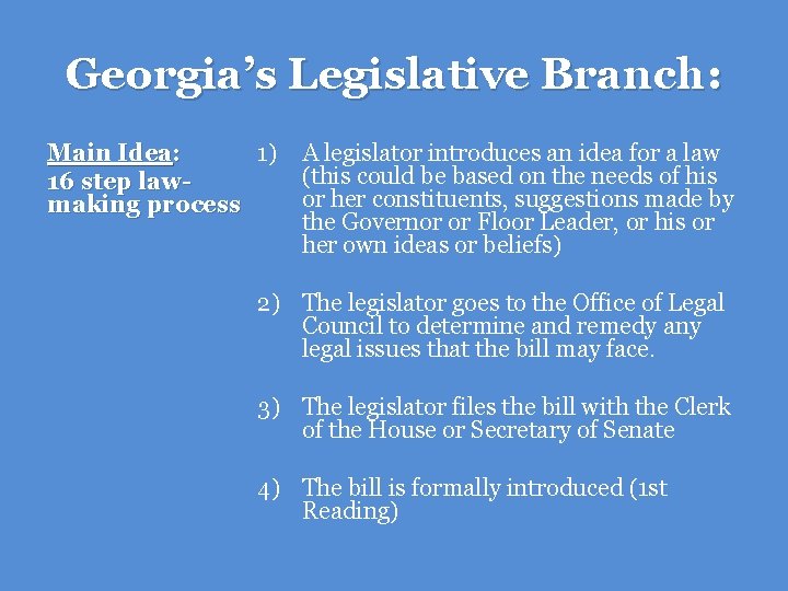 Georgia’s Legislative Branch: Main Idea: 1) 16 step lawmaking process A legislator introduces an