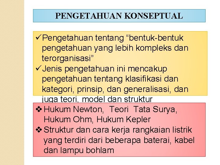 PENGETAHUAN KONSEPTUAL üPengetahuan tentang “bentuk-bentuk pengetahuan yang lebih kompleks dan terorganisasi” üJenis pengetahuan ini