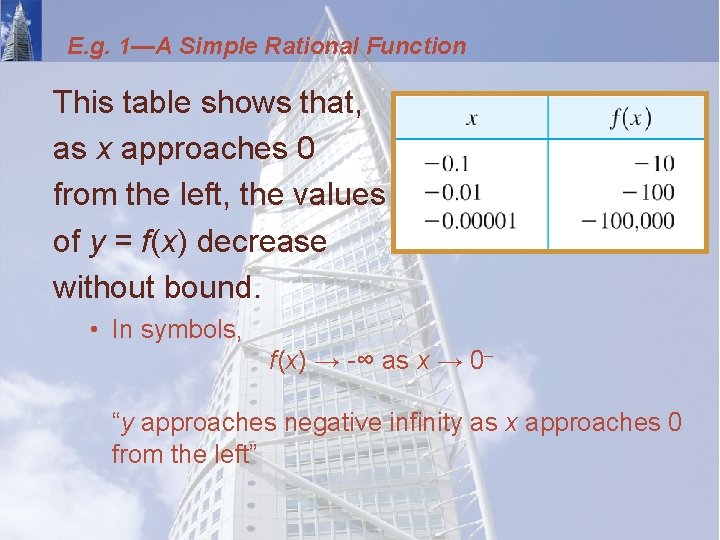 E. g. 1—A Simple Rational Function This table shows that, as x approaches 0
