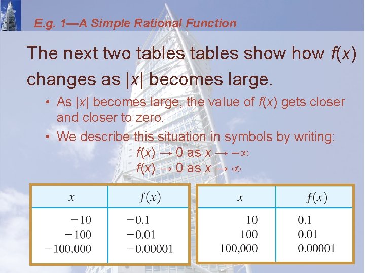 E. g. 1—A Simple Rational Function The next two tables show f(x) changes as