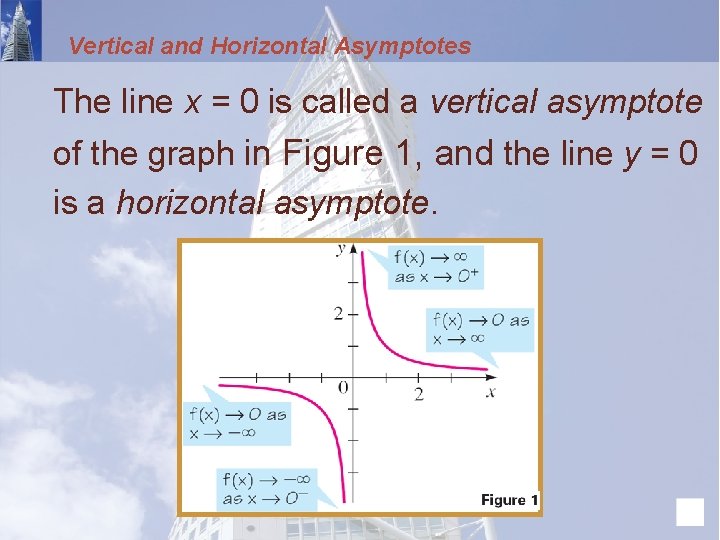 Vertical and Horizontal Asymptotes The line x = 0 is called a vertical asymptote