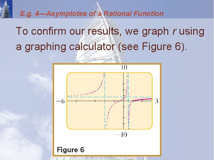 E. g. 4—Asymptotes of a Rational Function To confirm our results, we graph r