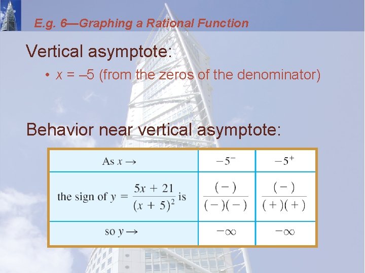 E. g. 6—Graphing a Rational Function Vertical asymptote: • x = – 5 (from
