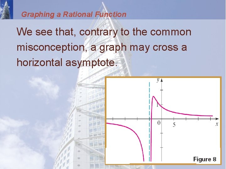 Graphing a Rational Function We see that, contrary to the common misconception, a graph