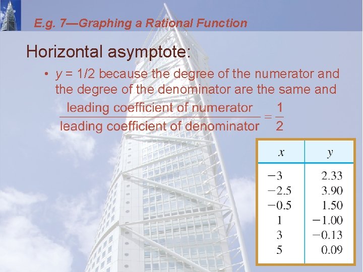E. g. 7—Graphing a Rational Function Horizontal asymptote: • y = 1/2 because the