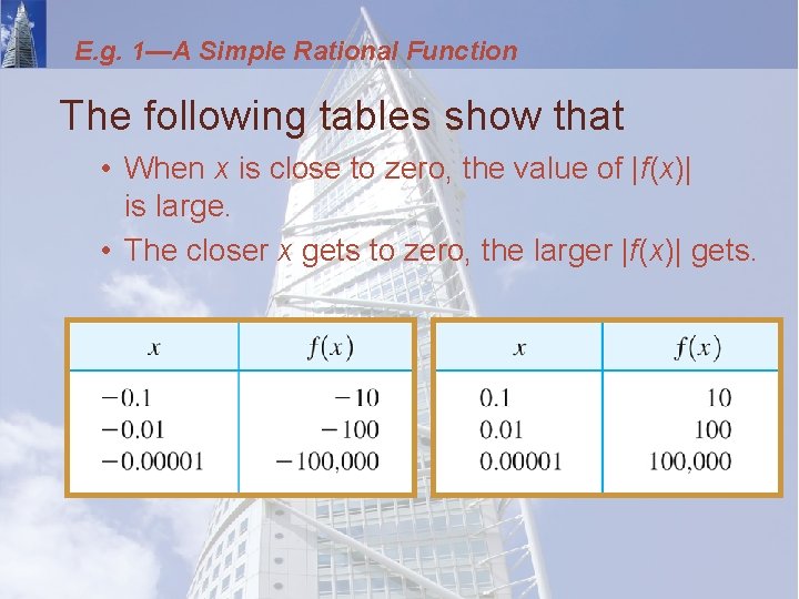 E. g. 1—A Simple Rational Function The following tables show that • When x