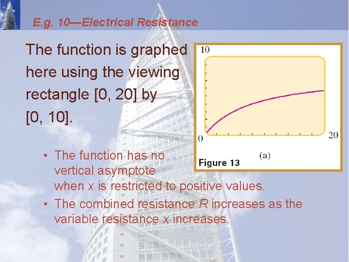 E. g. 10—Electrical Resistance The function is graphed here using the viewing rectangle [0,