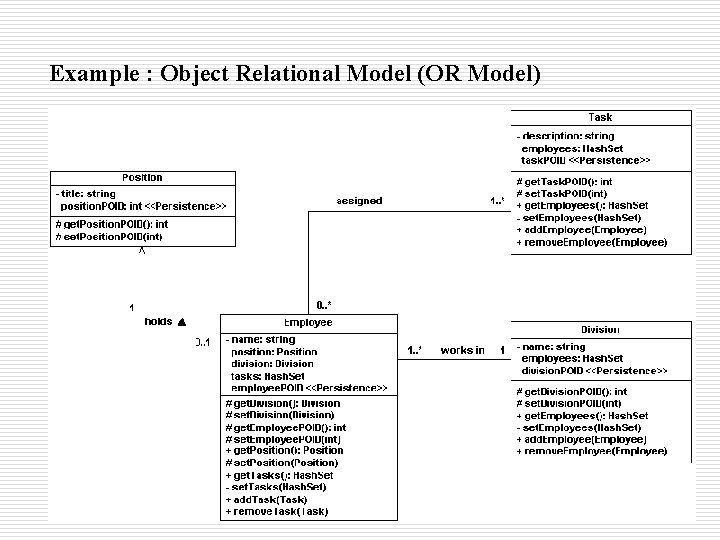 Example : Object Relational Model (OR Model) 44 