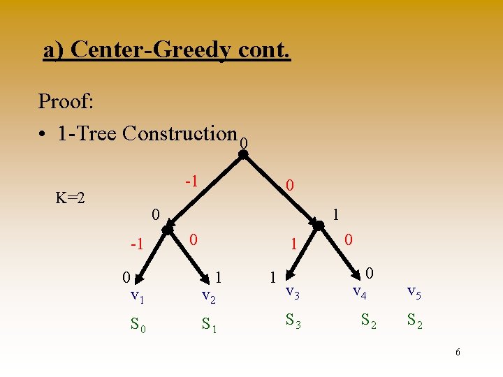 a) Center-Greedy cont. Proof: • 1 -Tree Construction 0 -1 K=2 0 0 -1