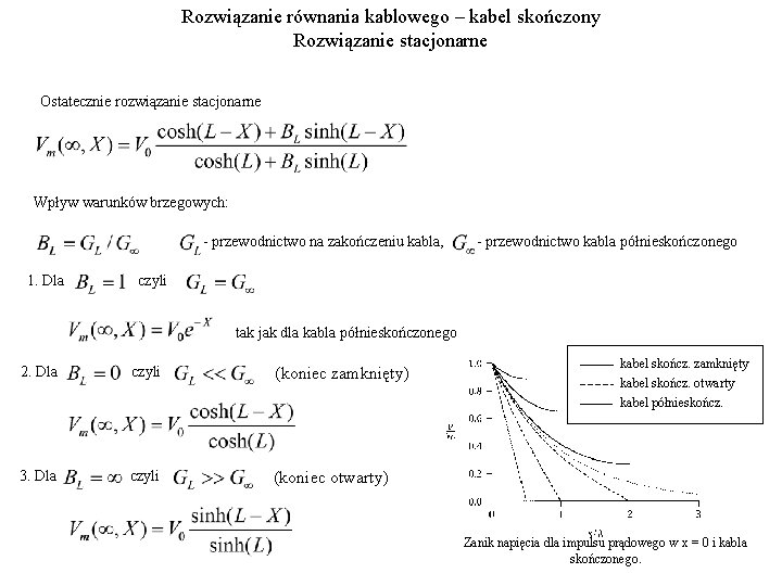 Rozwiązanie równania kablowego – kabel skończony Rozwiązanie stacjonarne Ostatecznie rozwiązanie stacjonarne Wpływ warunków brzegowych: