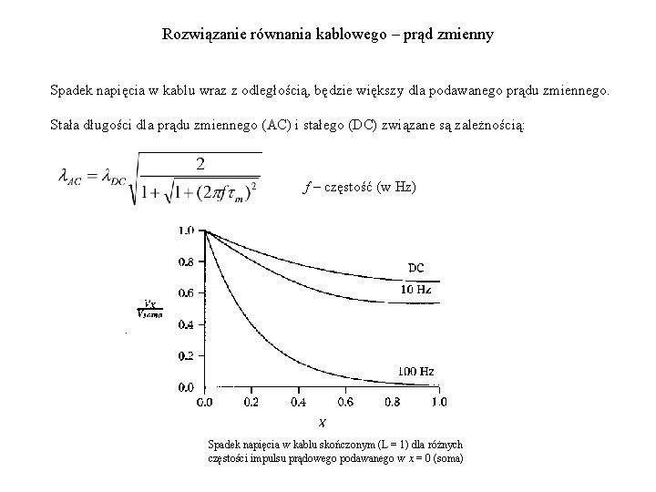 Rozwiązanie równania kablowego – prąd zmienny Spadek napięcia w kablu wraz z odległością, będzie