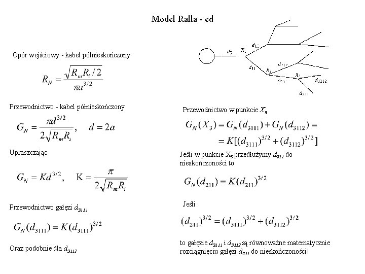 Model Ralla - cd Opór wejściowy - kabel półnieskończony Przewodnictwo - kabel półnieskończony Upraszczając