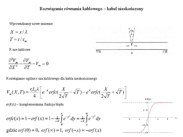 Rozwiązanie równania kablowego – kabel nieskończony Wprowadzamy nowe zmienne R-nie kablowe Rozwiązanie ogólne r-nia