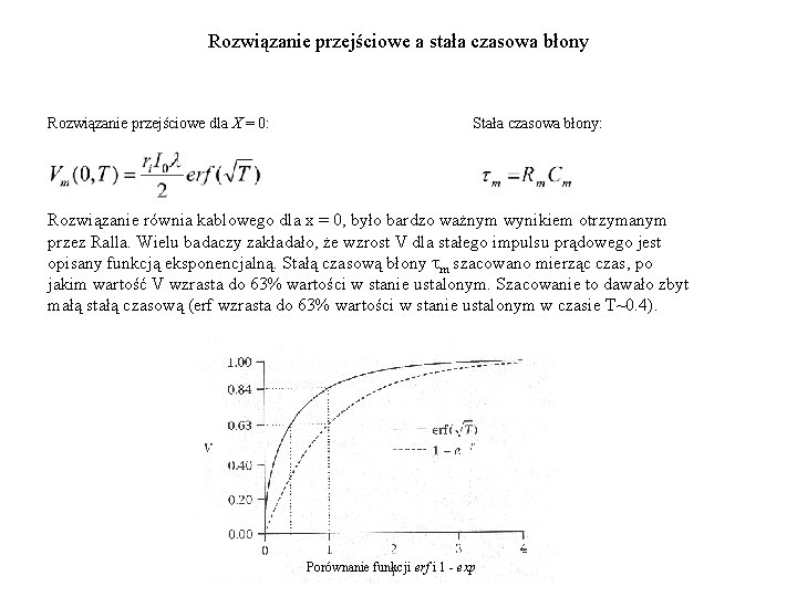 Rozwiązanie przejściowe a stała czasowa błony Rozwiązanie przejściowe dla X = 0: Stała czasowa