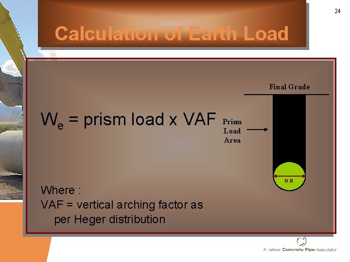 24 Calculation of Earth Load Final Grade We = prism load x VAF Where