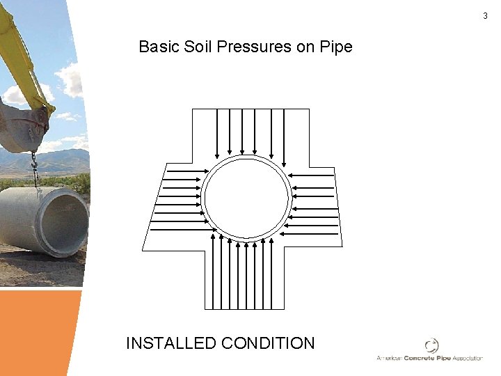 3 Basic Soil Pressures on Pipe INSTALLED CONDITION 