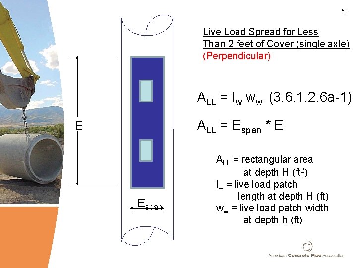 53 Live Load Spread for Less Than 2 feet of Cover (single axle) (Perpendicular)