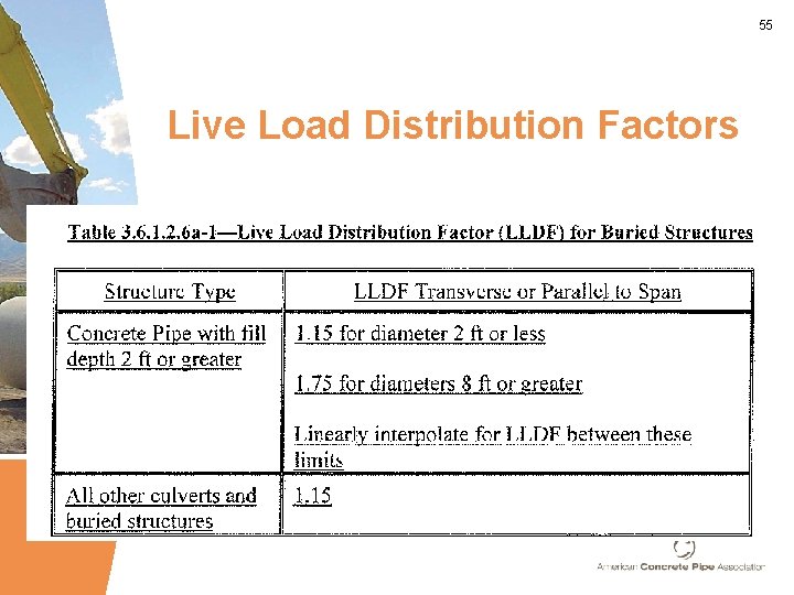 55 Live Load Distribution Factors 
