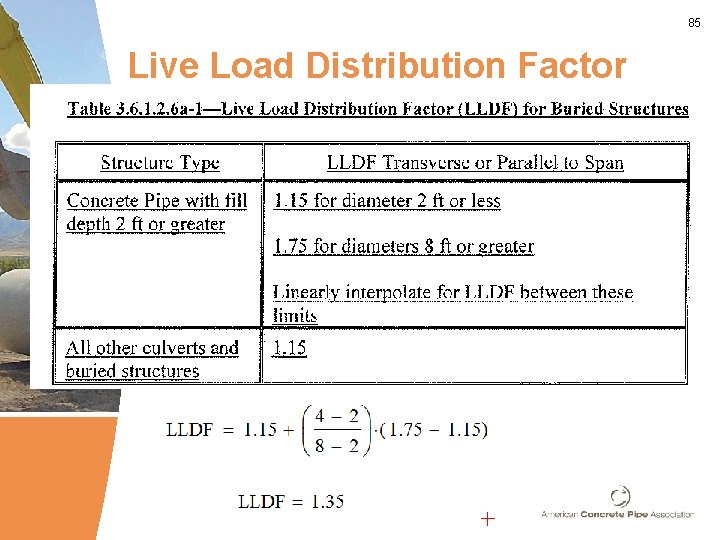 85 Live Load Distribution Factor 