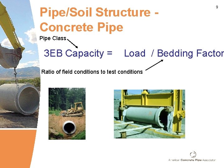 Pipe/Soil Structure Concrete Pipe 9 Pipe Class 3 EB Capacity = Load / Bedding